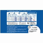 ROYAL CANIN CHAT D'INTERIEUR 7+ 13LBS