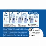 ROYAL CANIN CHAT ADULTE D'INTERIEUR 15LBS