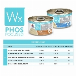 WERUVA WX-SOIN URINAIRE POULET EN PURÉE 3 OZ